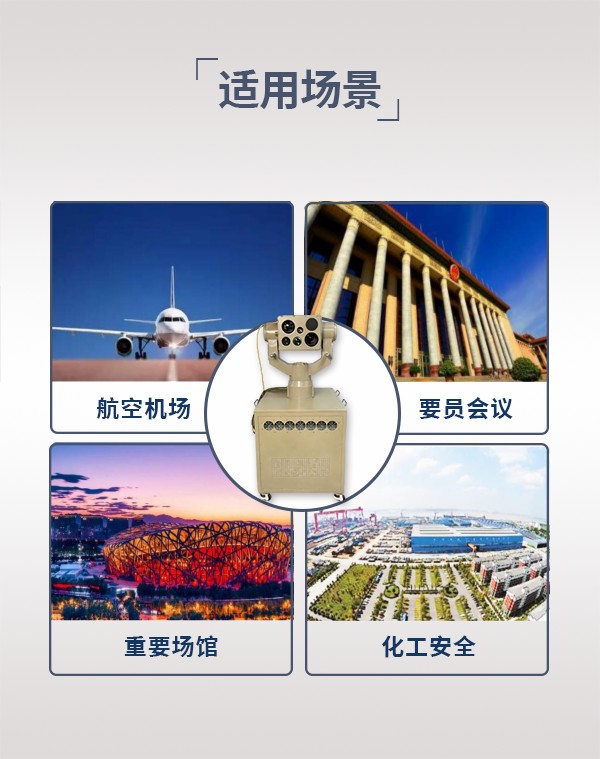 低空激光防御設備JF-118型(圖5)